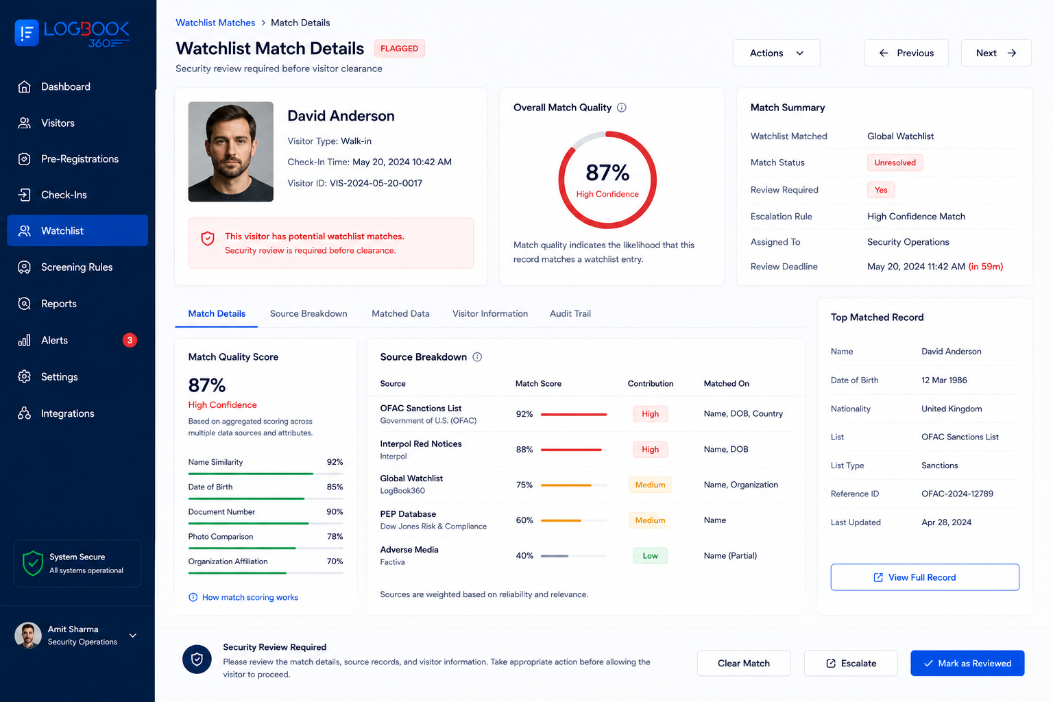 Match-quality scoring panel with confidence percentage and source list breakdown