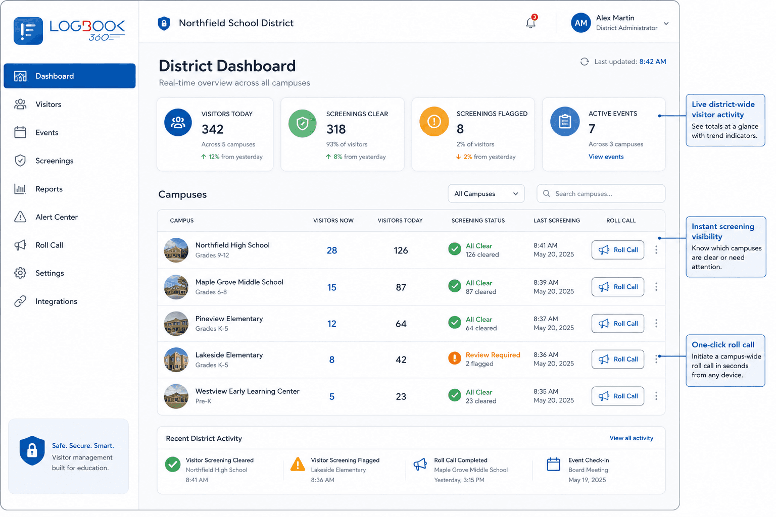 LogBook360 district dashboard showing live visitor counts across multiple school campuses